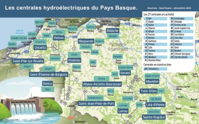 Journée patrimoine de Pays et des moulins